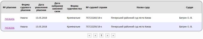 Почему аваковский следователь по особо важным делам Бут Дмитрий Сергеевич чистит Интернет