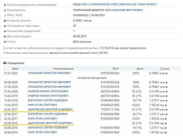 Связи с Юрой Енакиевским, Panama Papers и офшоры: Дмитрий Адамовский усердно взялся зачищать  в интернете информацию о своих преступлениях