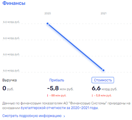 Ростех "своими руками" или дискредитация, которой не было