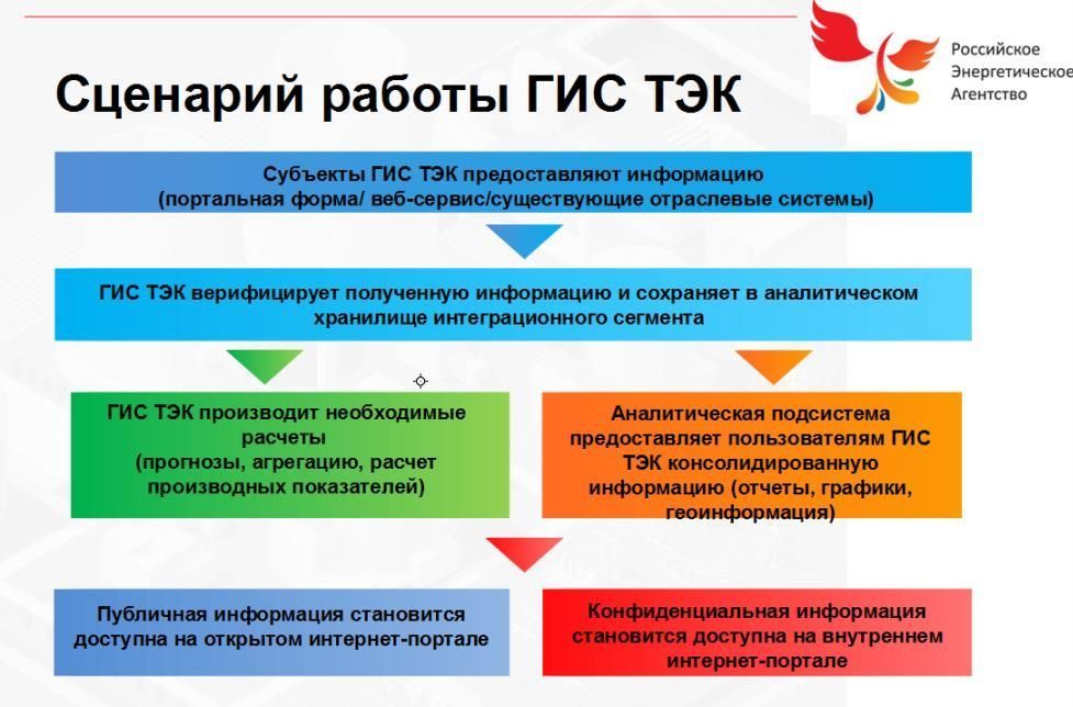 Когда дело полный Генс: Ланит манит Тихонов в СИЗО