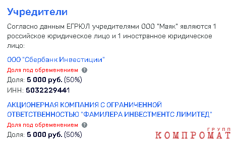 Тайный «кошелек» Германа Грефа?